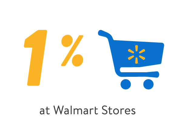 1percent 1% cash back