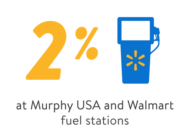 2percent 2% cash back