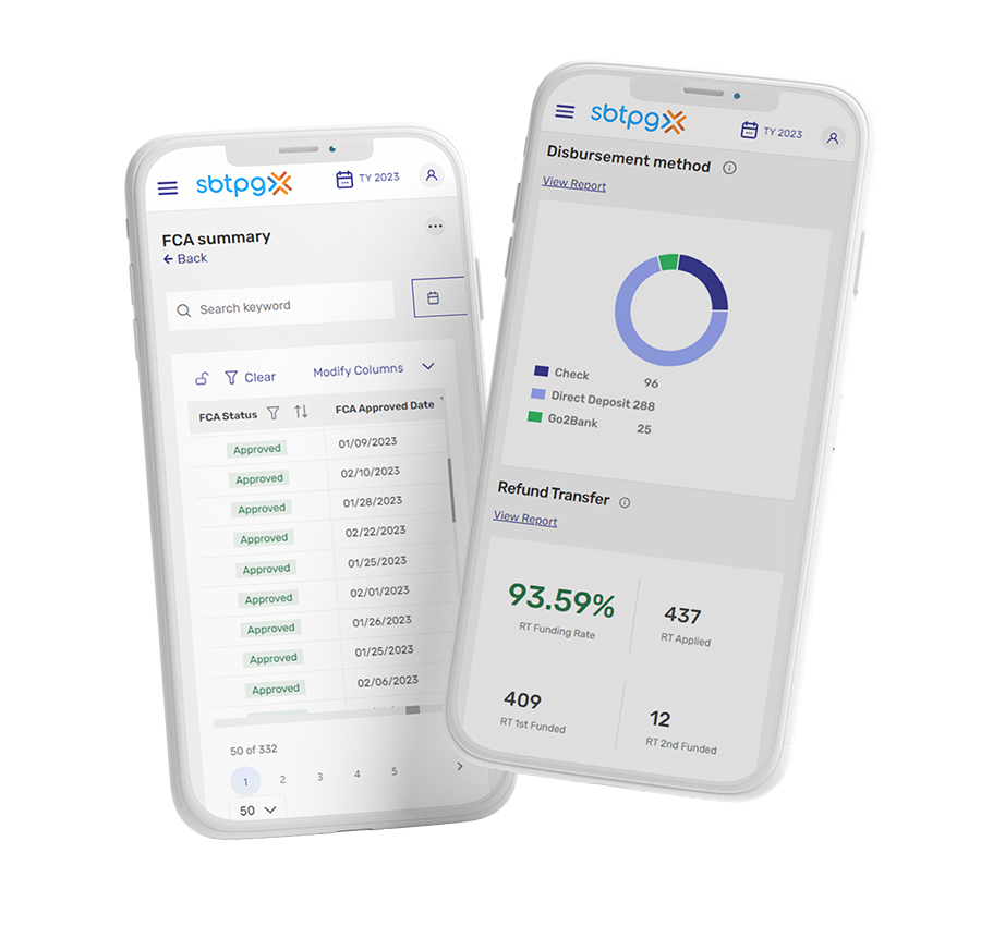 Dashboard and reports