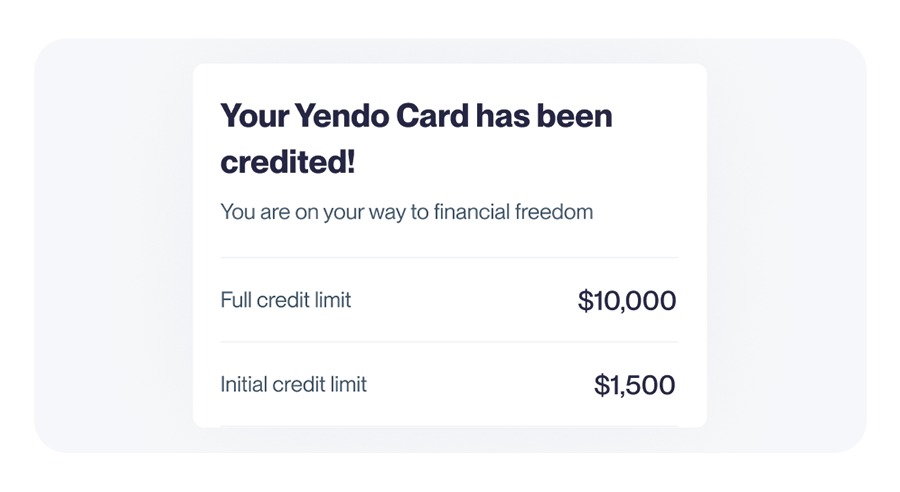 pre-approved Pre approved